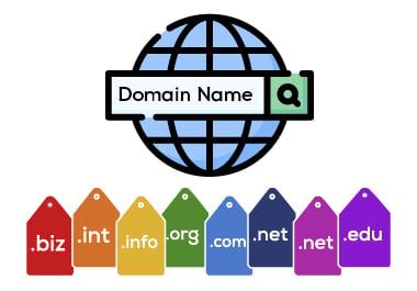 i will find 5 valuable com domain names and copmlete keyword research report 