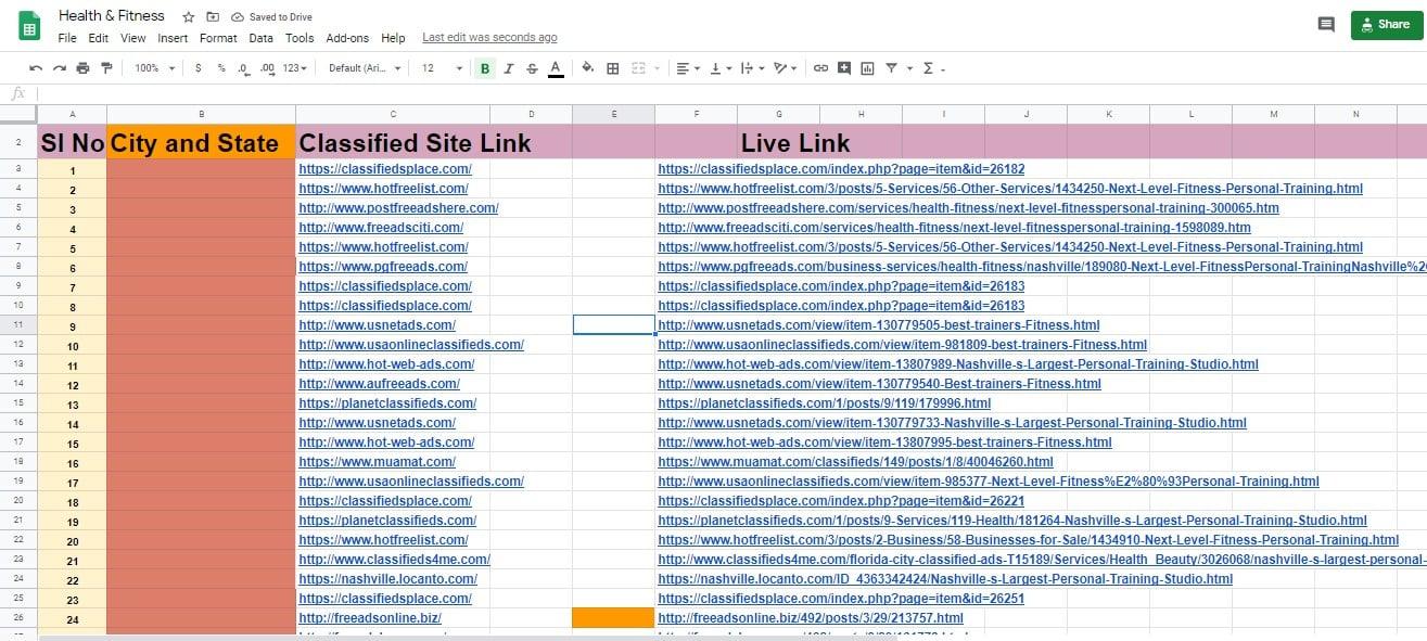 I will do manually post USA, UK and Canada 50 top classified ads posting sites