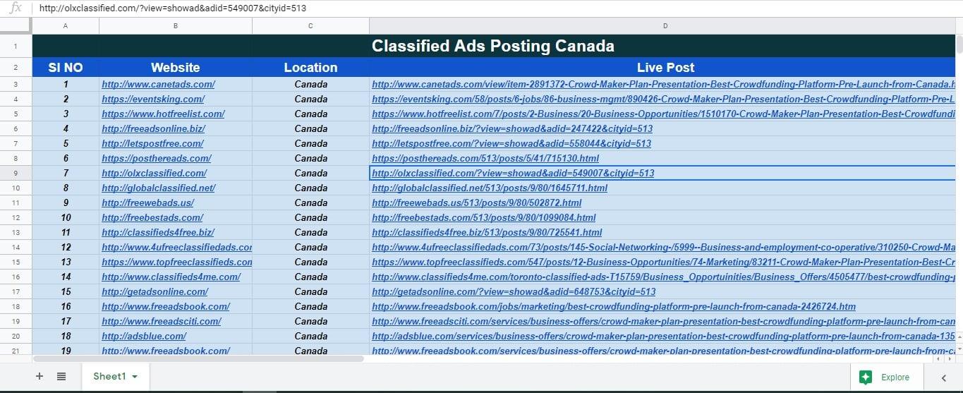 I will do manually post USA, UK and Canada 50 top classified ads posting sites