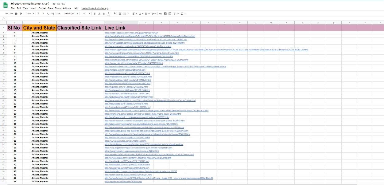 I will do manually post USA, UK and Canada 50 top classified ads posting sites