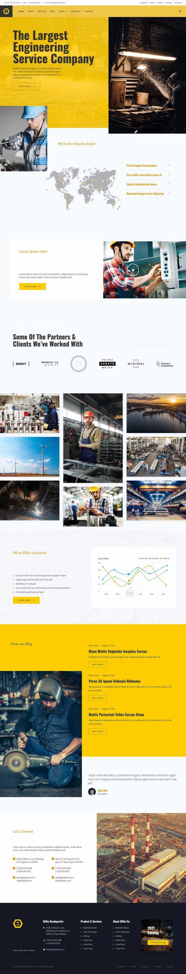 I will make responsive wordpdress website or blog