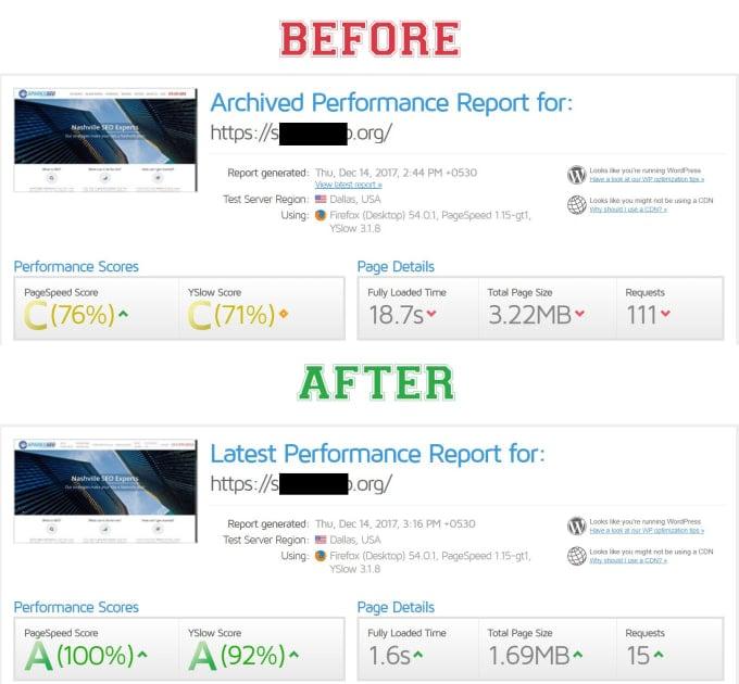 I will do WordPress website speed optimization and increase page loading speed