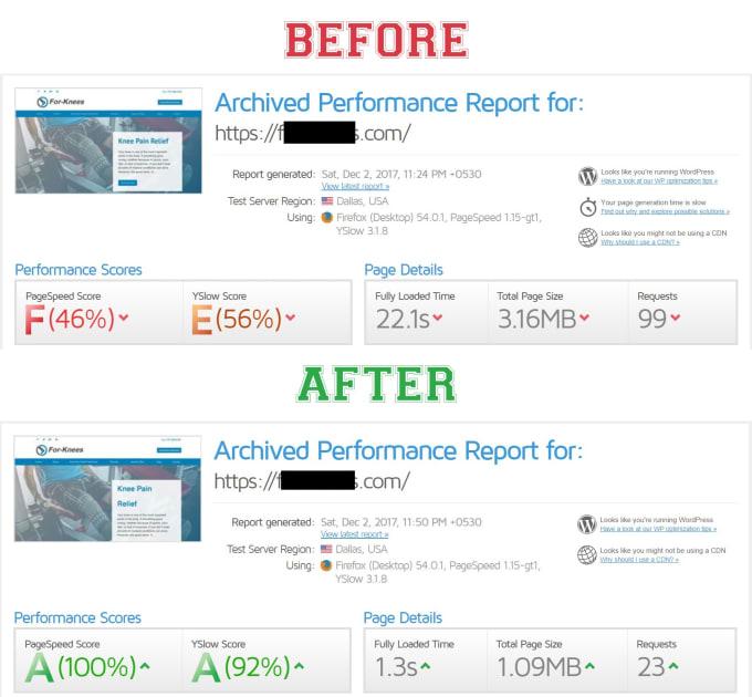 I will do WordPress website speed optimization and increase page loading speed
