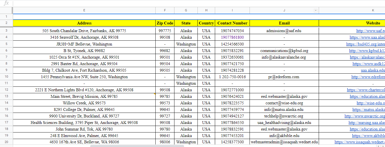 I will do b2b targeted linkedin lead generation