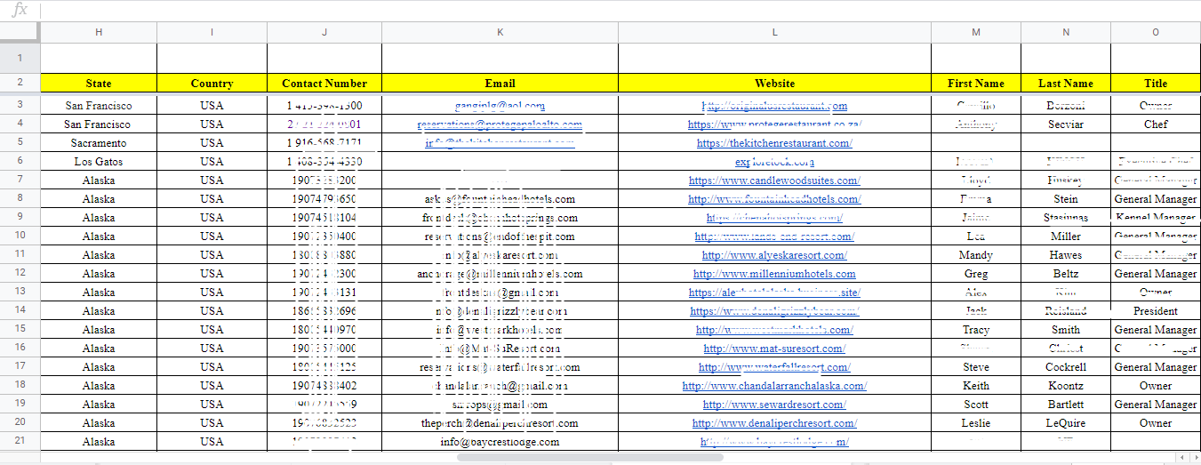 I will do b2b targeted linkedin lead generation