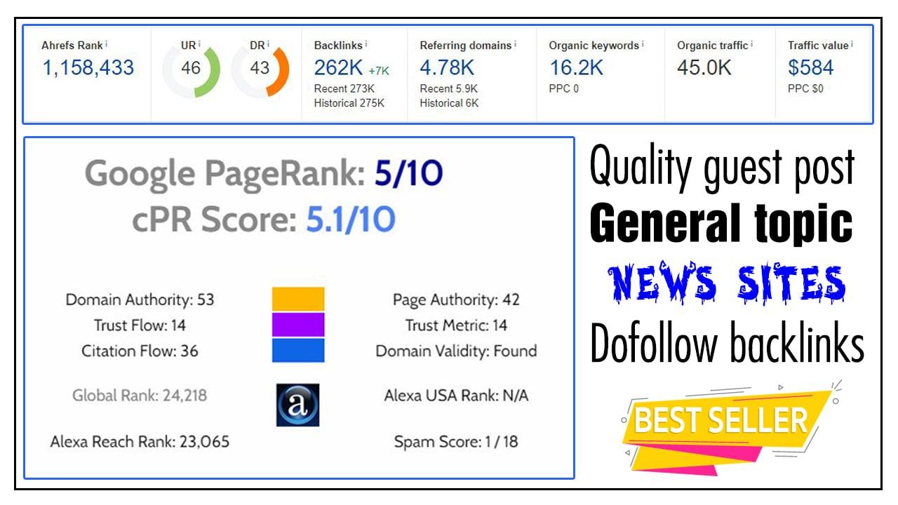 I will guest posts on DA53 news website