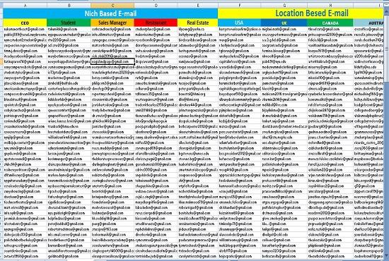 I will send 1k bulk emails, email blast 