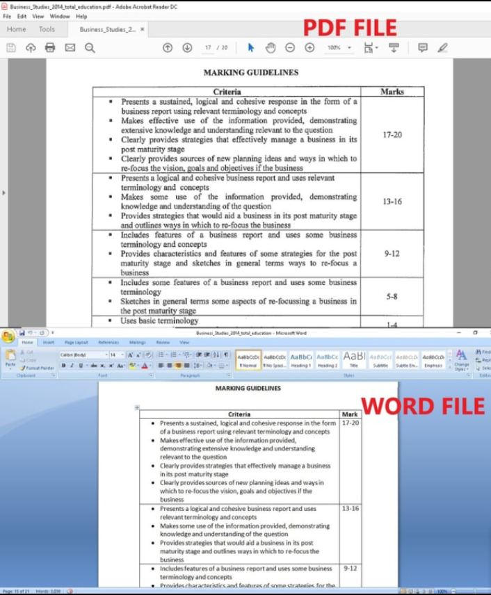 I will do professional, accurate, fast typing or data entry & copy paste work for you.