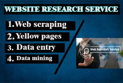Website research as per your niche and targeted area