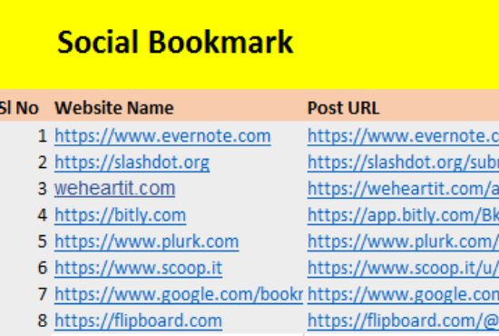 I will do High DA PA Social Bookmarking SEO Backlinks