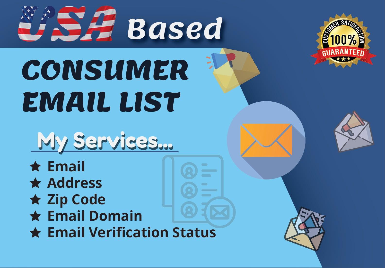 I will Scrape 1K Niche Targeted Consumer Email List