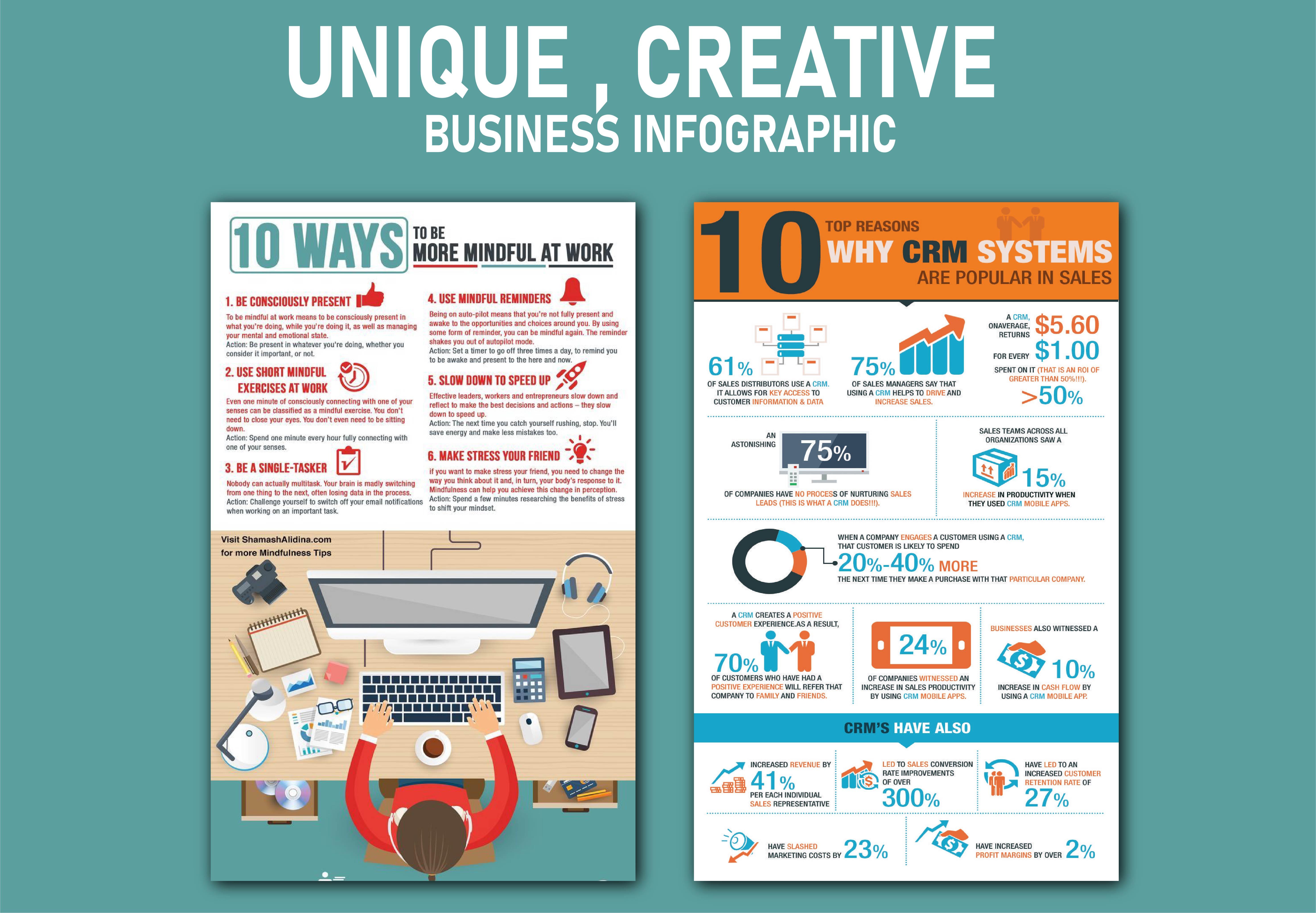 Create unique business infographics in 12 hours 