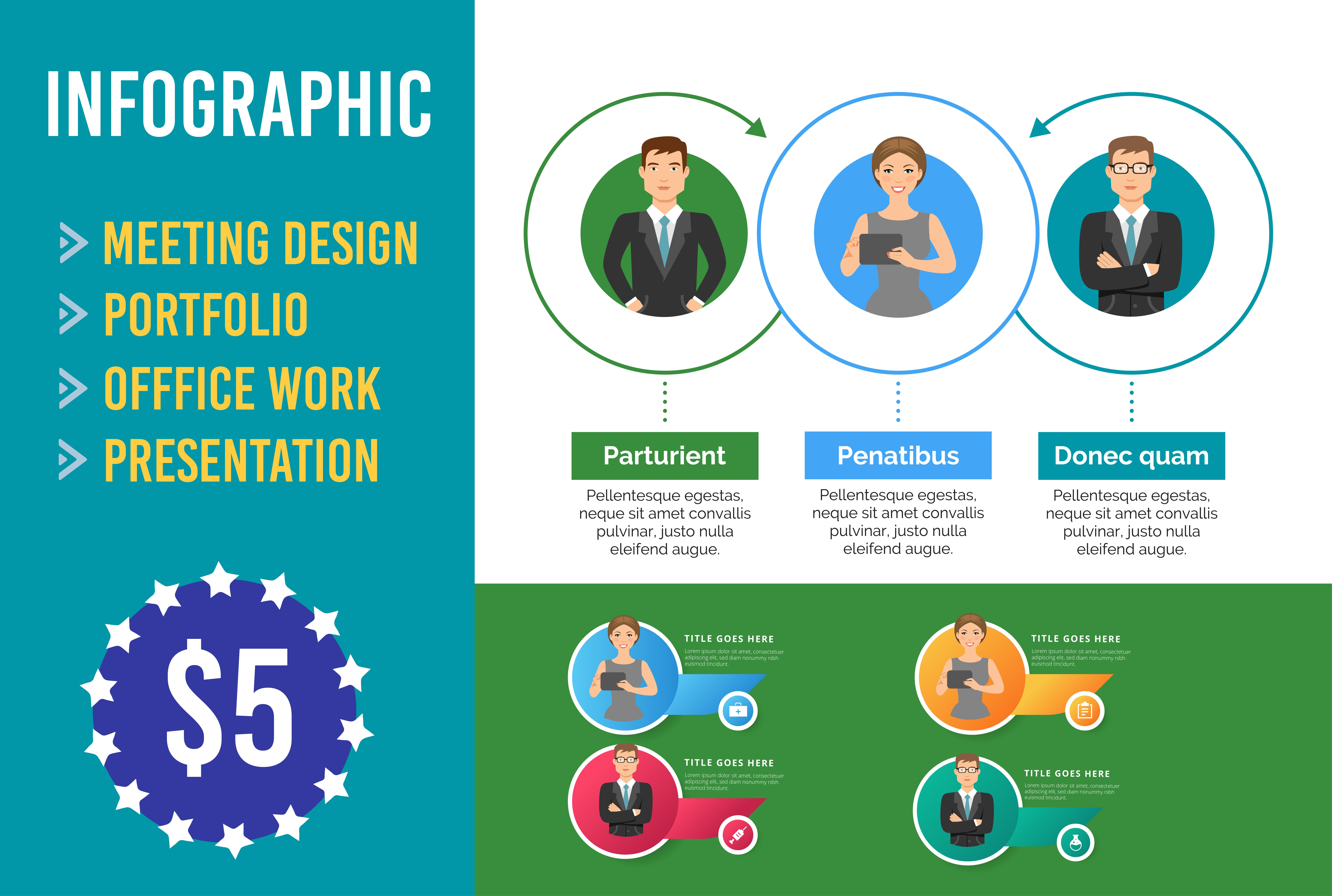 Create Flow chart infographics in 12 hours