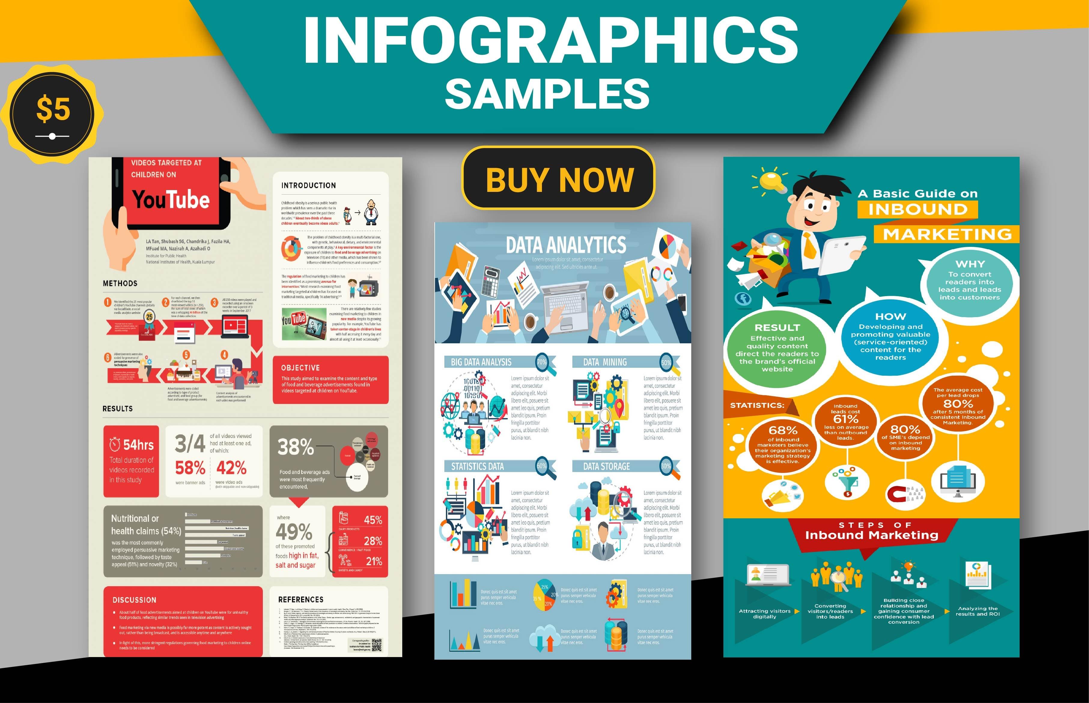 Create unique business infographics in 12 hours 