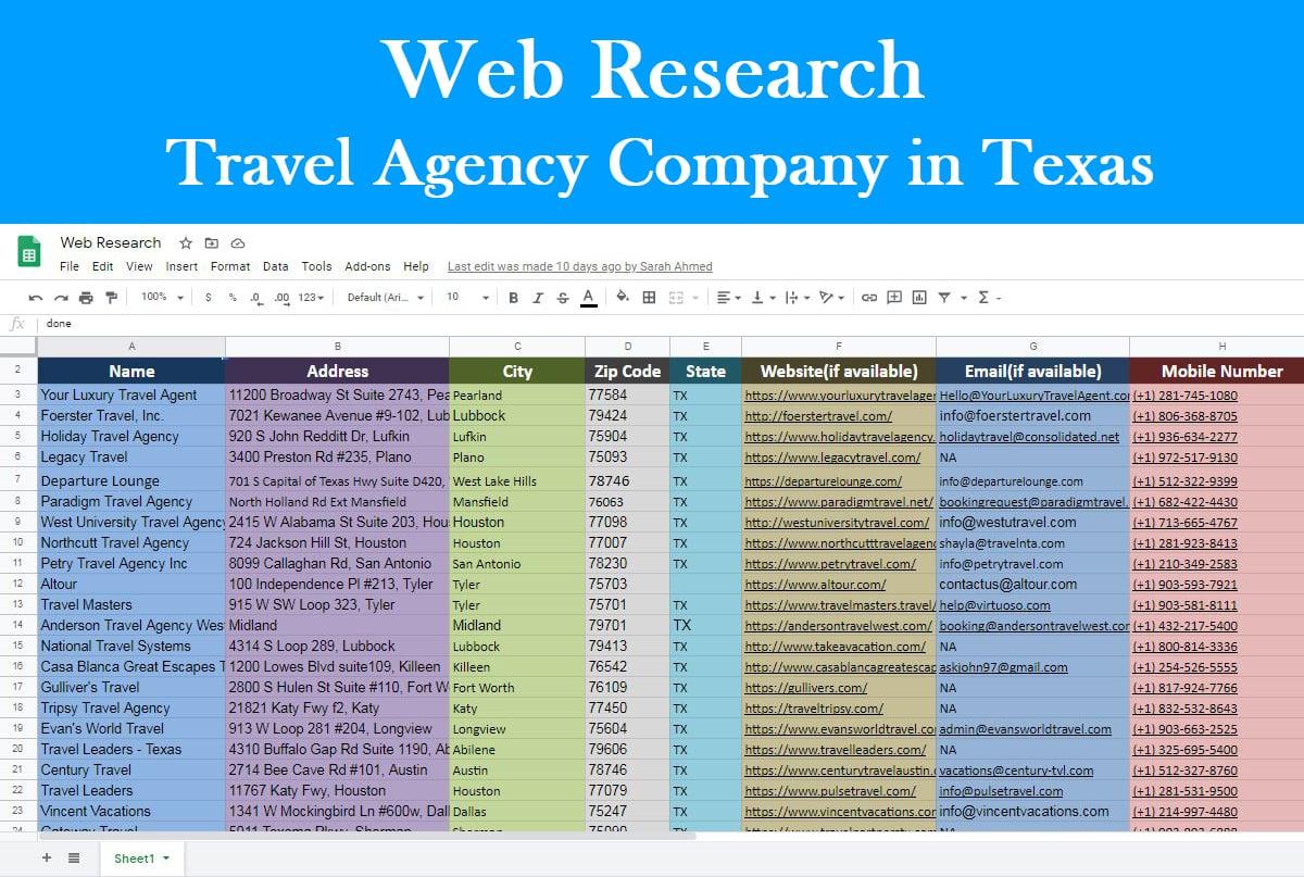 50 B2B Lead Generation from Linkedin & Web Research