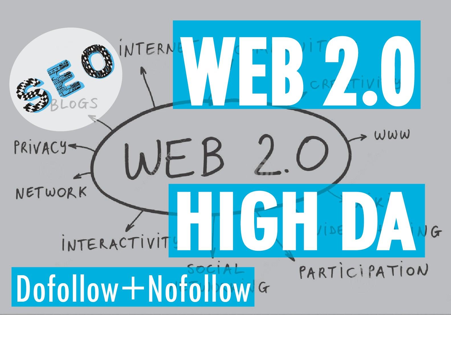 I will create manually web 2.0 backlinks