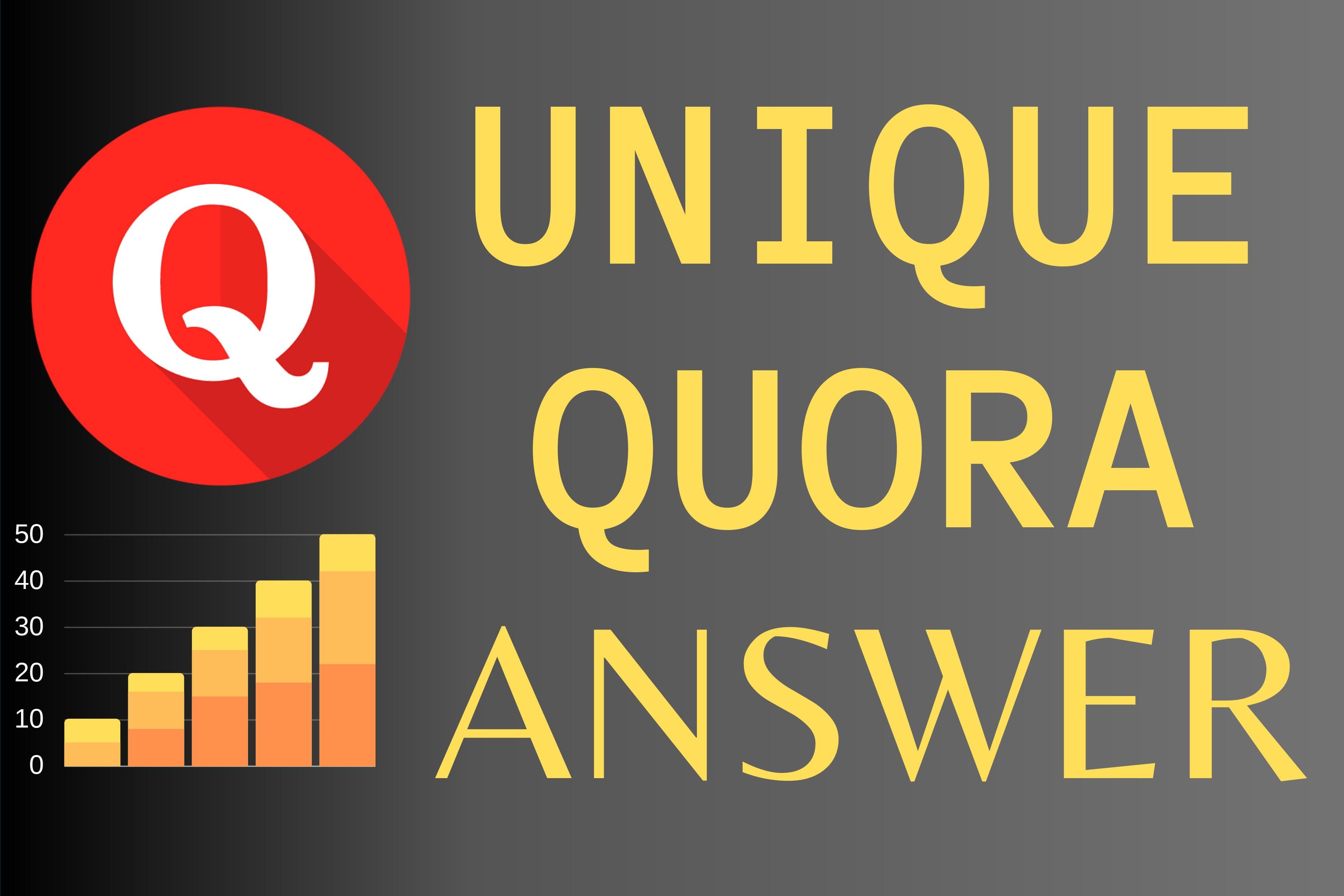Guaranteed Promote your website 10 high quality Quora answer with your Keyword & URL