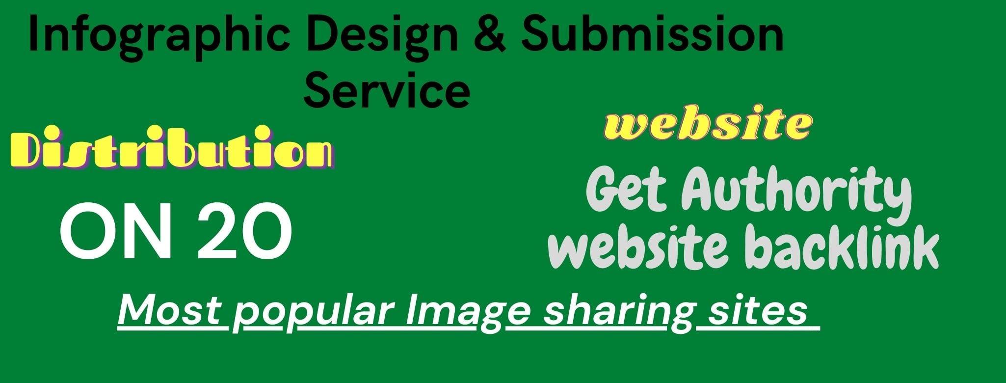 I Will Provide infographic Design and manually submit on High DA/PA image submission sites 