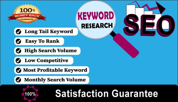 Most profitable SEO keyword research 