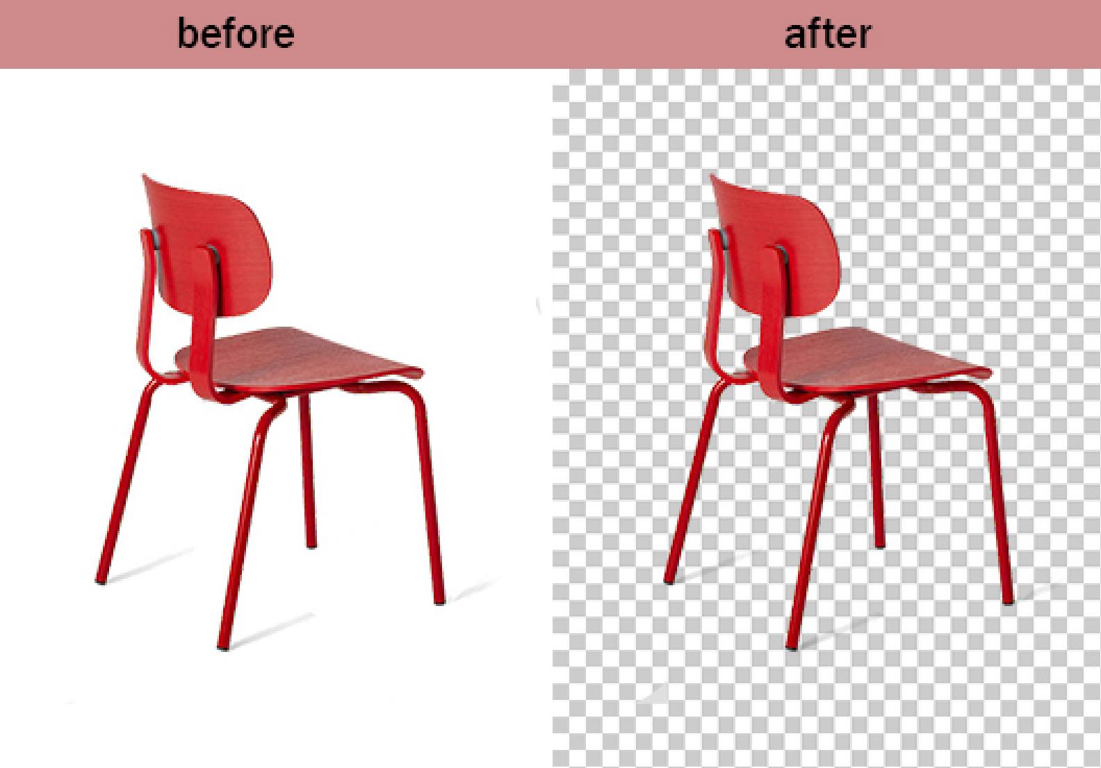 I will do Background remove and others photoshop editing 