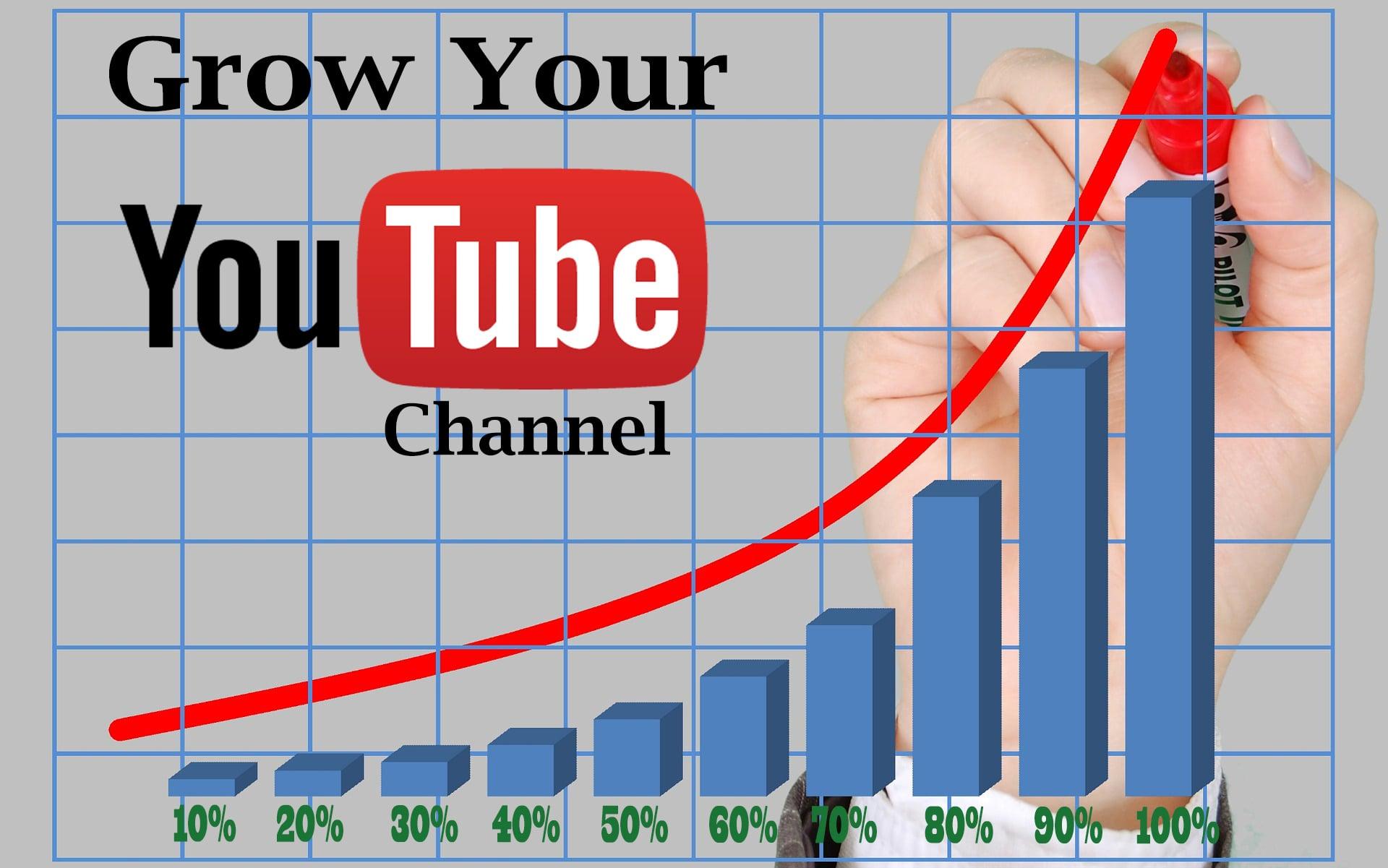 I will do the best effective Youtube Seo for Top Ranking