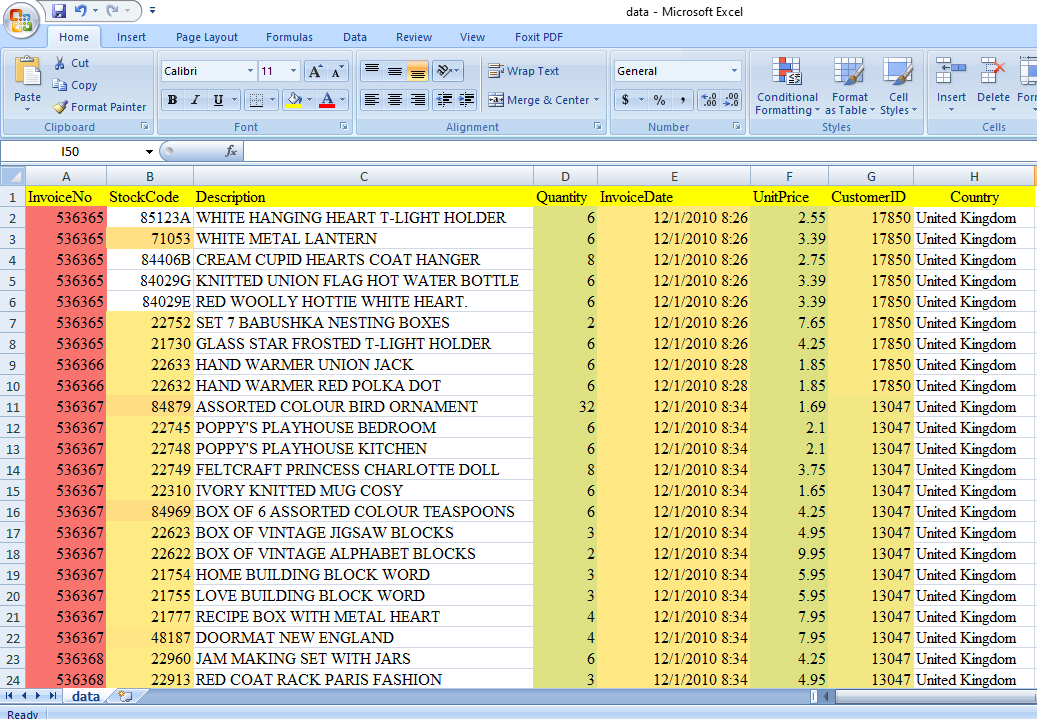 I will Do Data Entry work as a Virtual Assistant