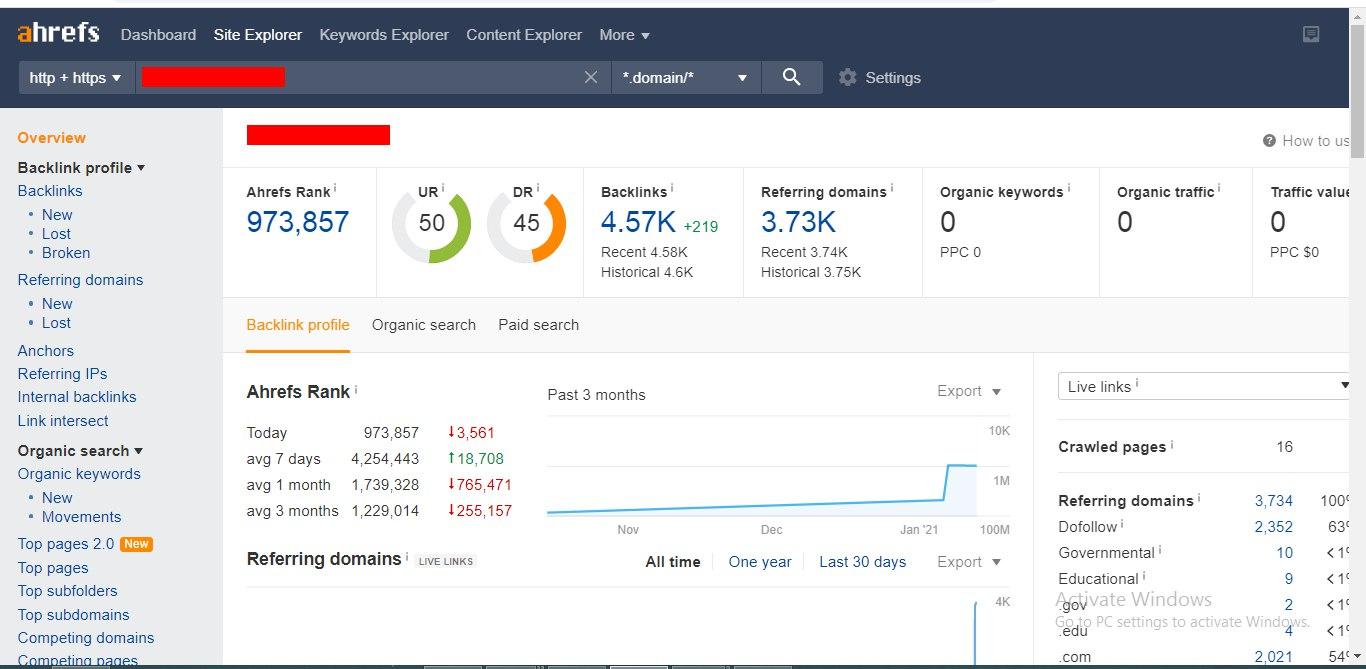  I will increase Domain Rating DR 40+