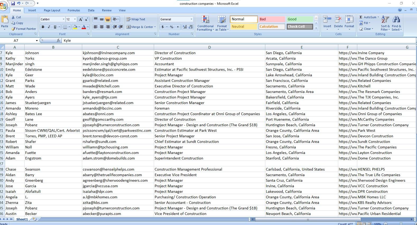 I will provied lead generation