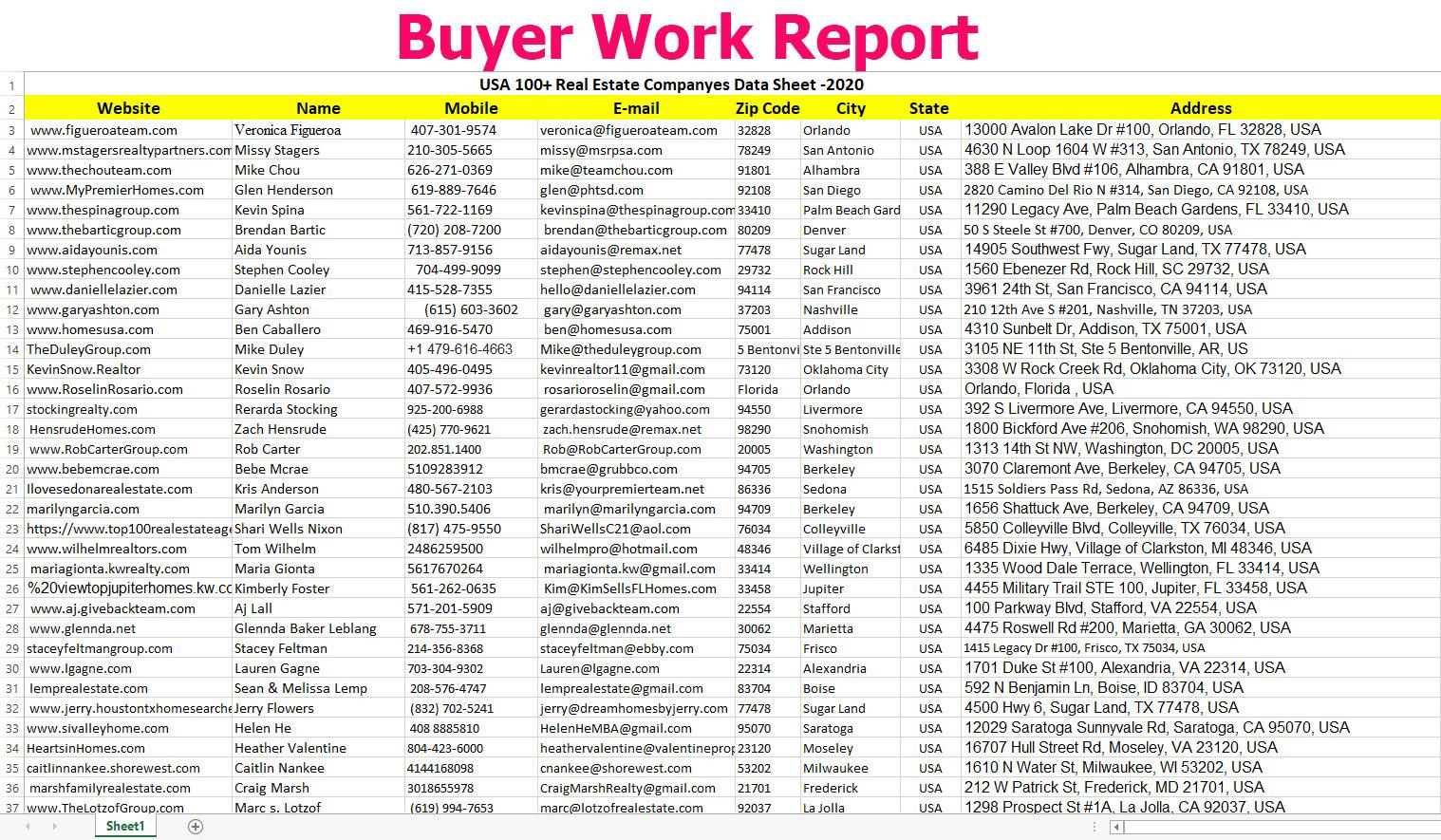 I will be your diligent virtual assistant