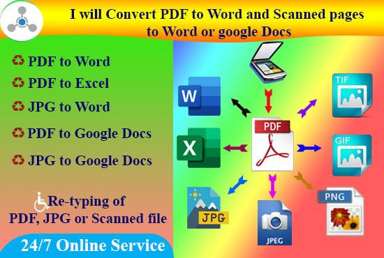 I will Convert PDF to Word and Scanned pages to Word or google Docs