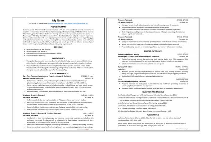 I can give/design your best CV and Resume at your price