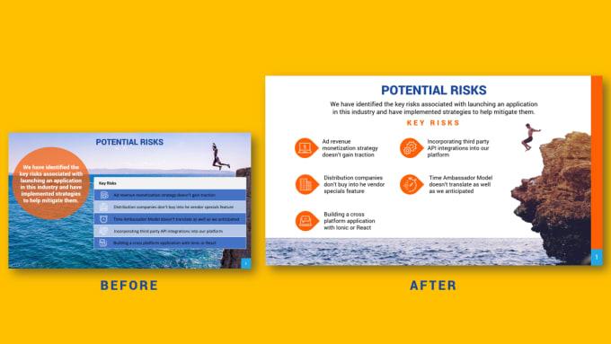 I will design powerpoint presentation and PPT slides in just 7 hours