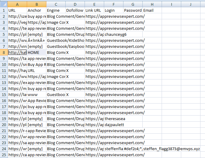 I will write 200 high quality blog comments or website comments