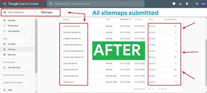 I will do yoast wordpress On Page SEO optimization, SEO Audit Page, Content SEO Optimize