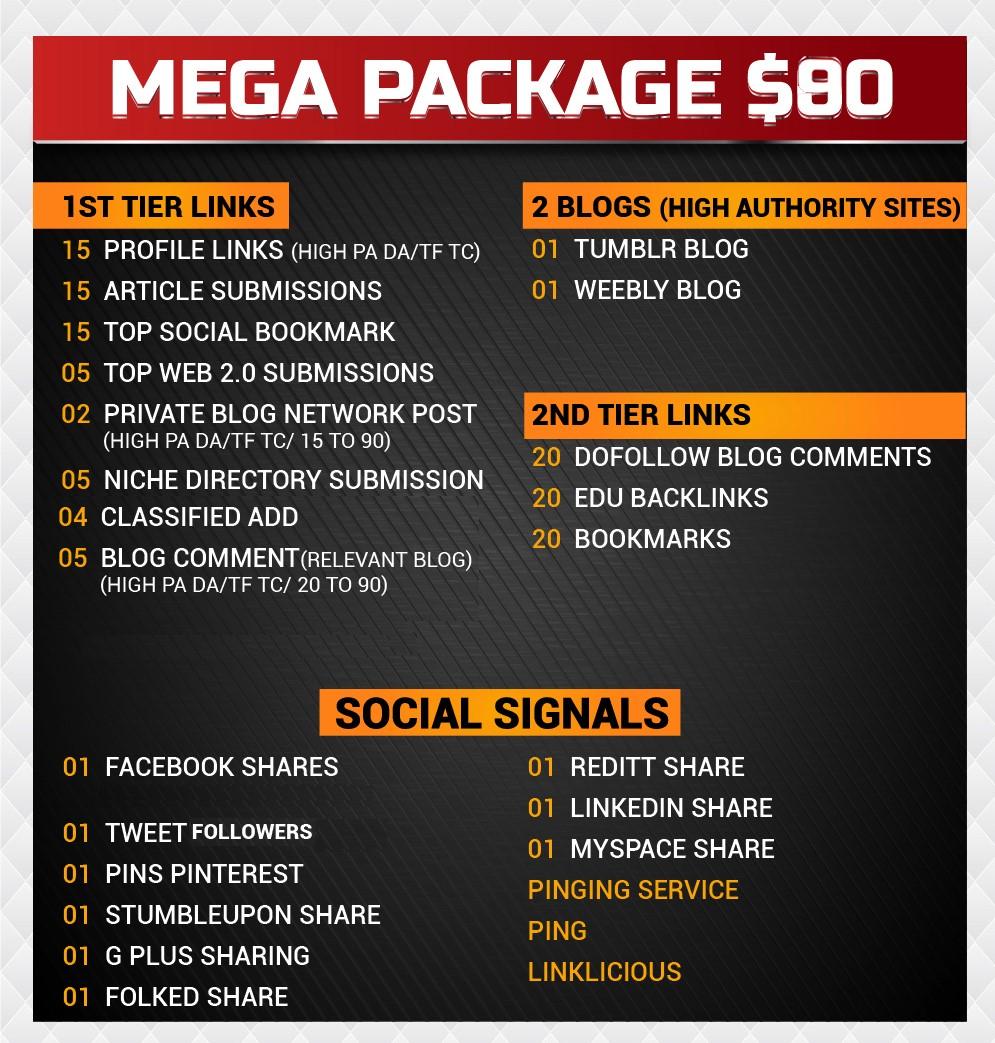 Rank on Google 1st page by exclusive off-page seo Link parmanently.