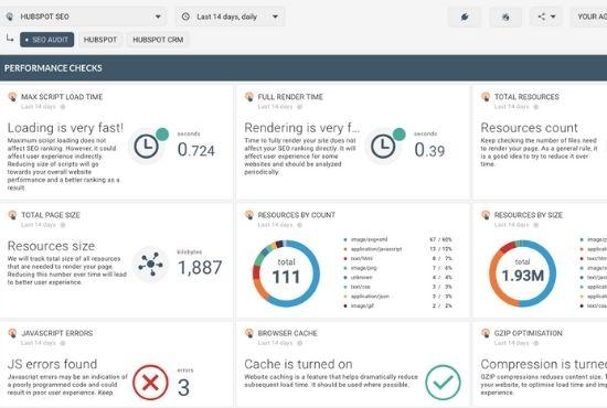 Full detailed SEO audit report with Robot.txt and more