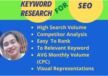 I Will Provided Niche Relevant Keywords and Competitor Analysis 