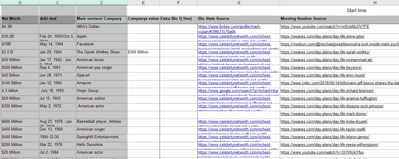 I will Collect Targeted Email and Camping