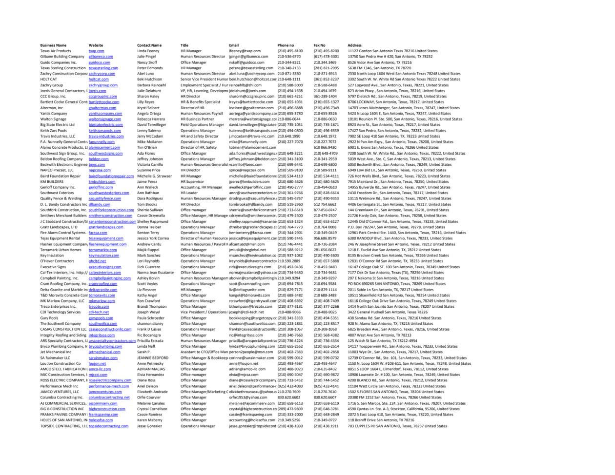 I will do b2b lead generation,web research and collect your business data