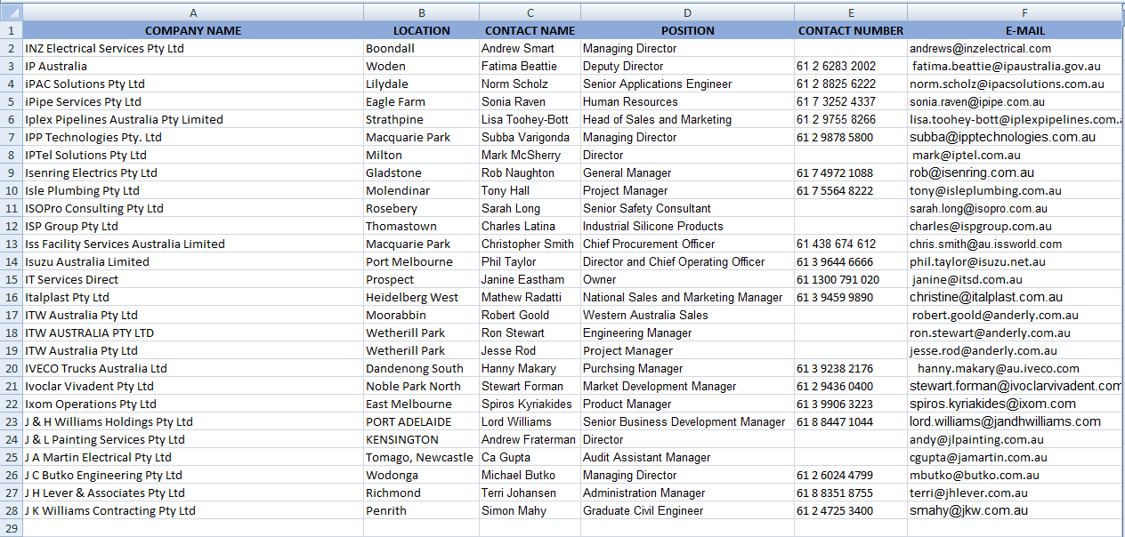 I will do b2b lead generation,web research and collect your business data