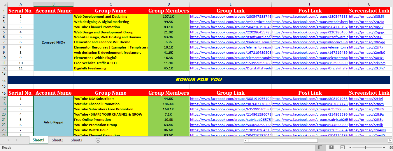 I will promote your Product or Business to targeted people in 20 Groups