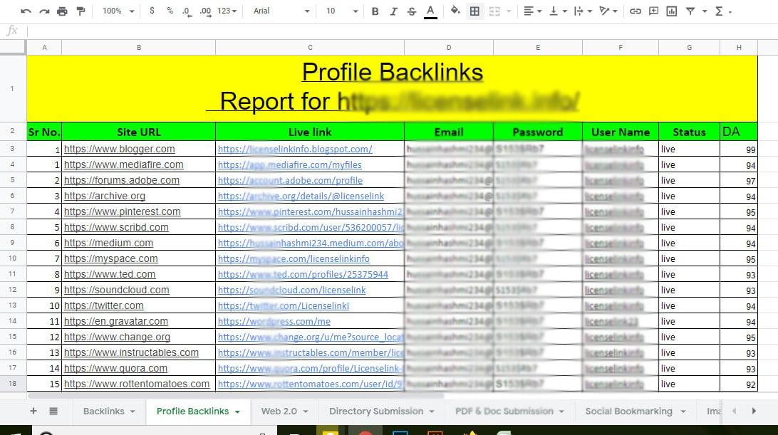 Manually done 100 high DA SEO profile backlink