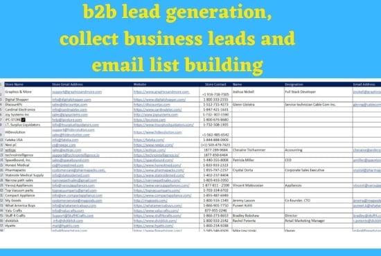 I will do b2b lead generation, collect business leads and email list building