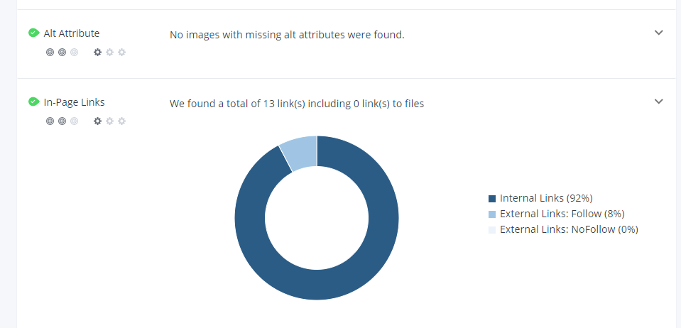 I will analyze All websites and deliver an SEO site audit report