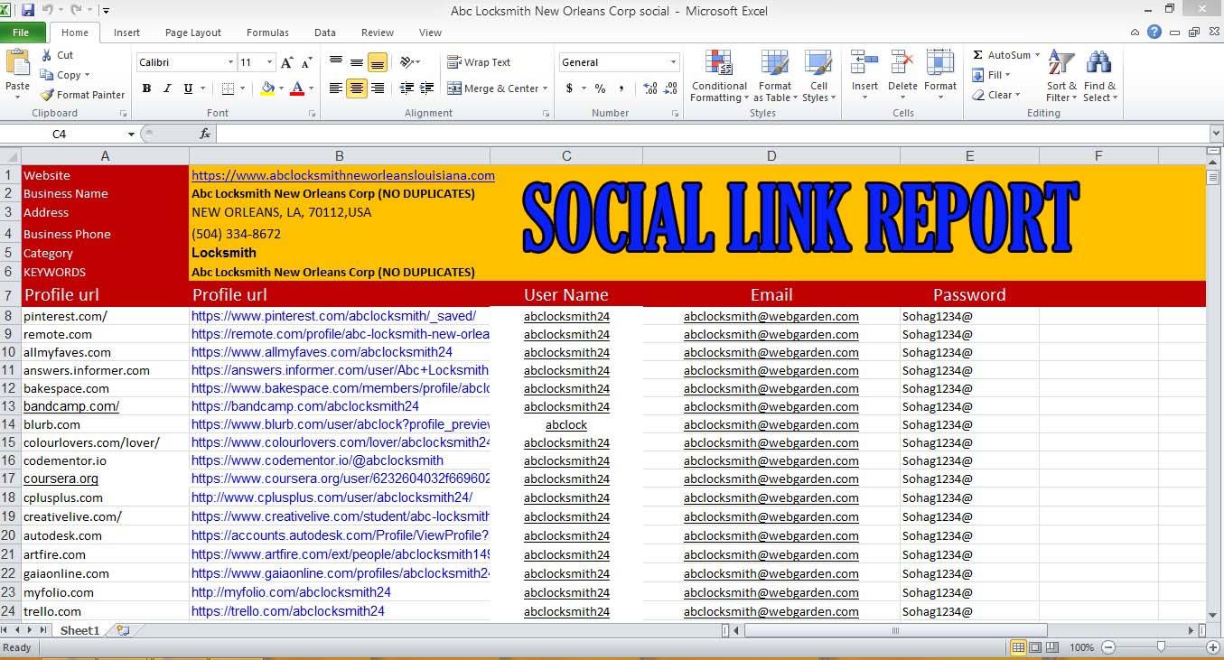 I will do top 80 local citations+30 social signal manually