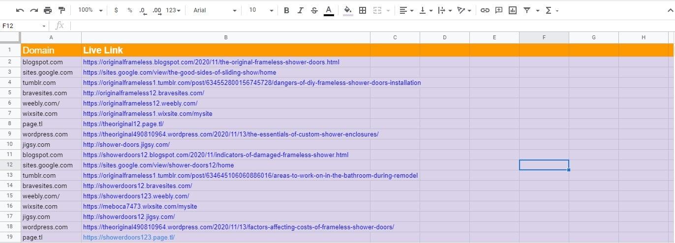 I will do web 2.0 backlinks professionally blogspots