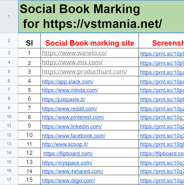 SEO Friendly 50 profile backlink, 50 social bookmarking & 50 Image submition