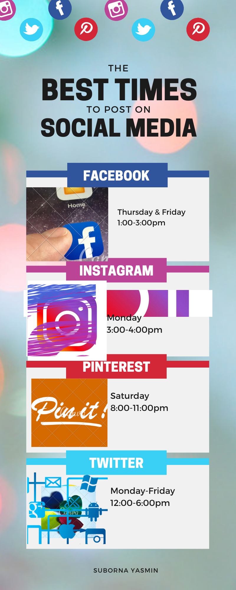 I am professional digital marketer