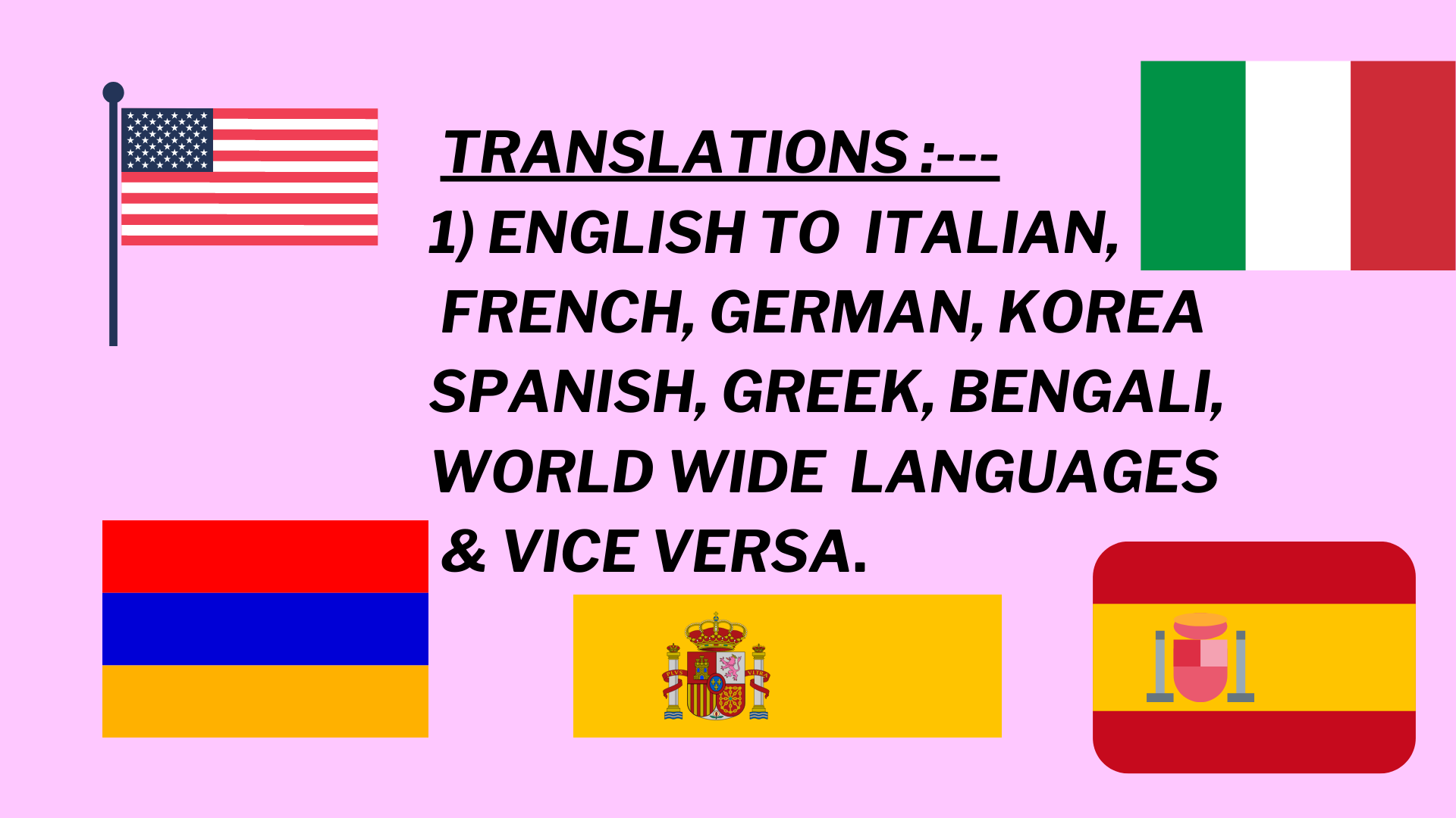 I will do translate from English to Spanish, French, Korea, Greek, Worldwide languages & Vice Versa