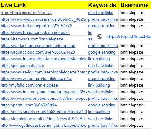 I will do 150 manual dofollow profile backlinks with high DA links